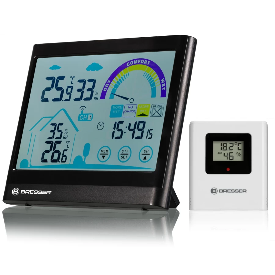 Bresser Ventair Thermo-Hygrometer with Ventilation Alert – Accurate Temperature and Humidity Monitor
